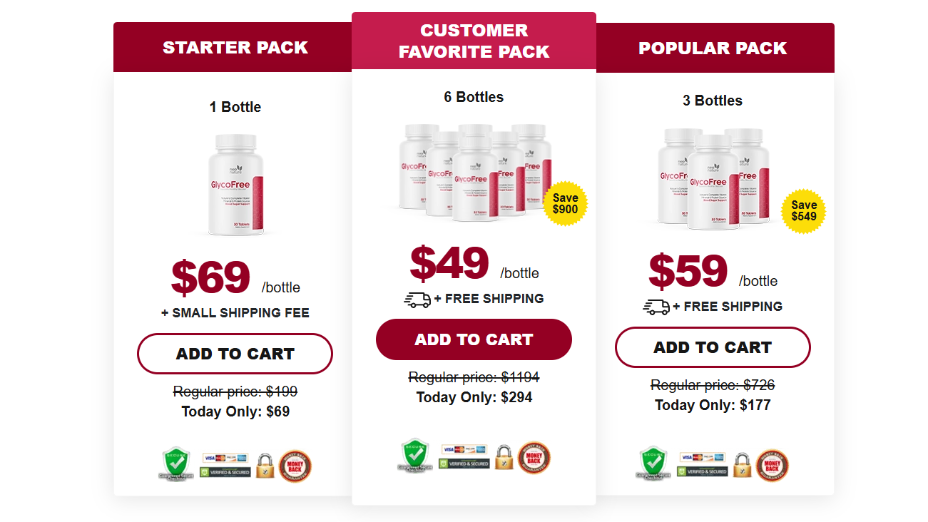 glucofree bottle pricing